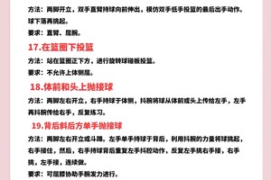 如何设计适合青少年篮球训练的赛制:策略、经验和最佳实践